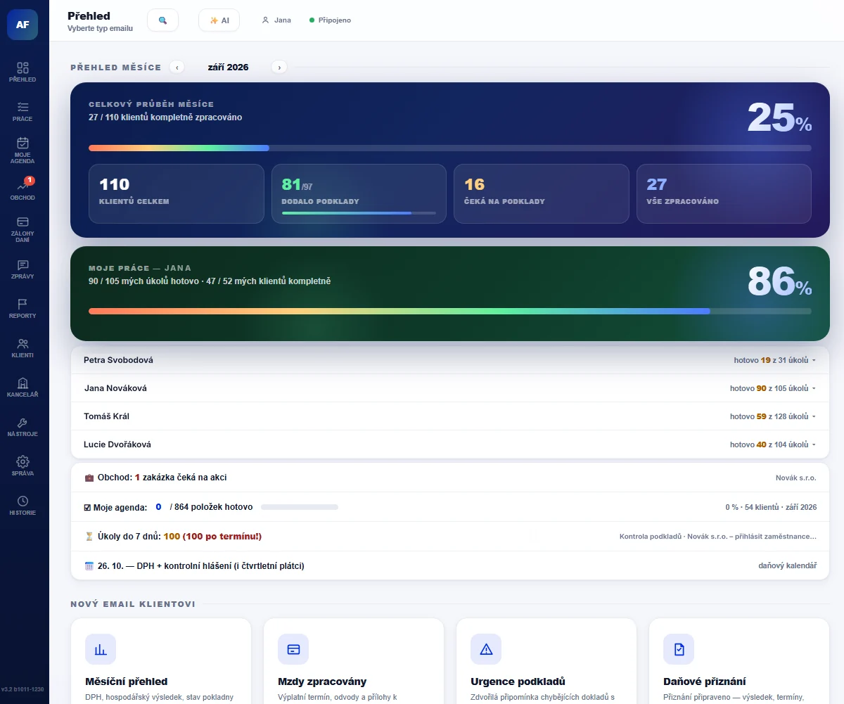 AccuFlow – počítač